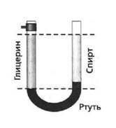 Плотность какой жидкости больше глицерина или спирта, если известно, что плотность ртути самая больш