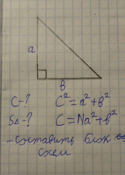 Составить блок схем и решить