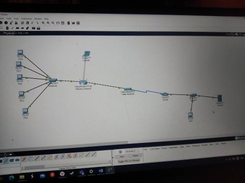 Нужно создать домашнюю сеть в Cisco, по подобию на экране расписать , как мне приетворить ее в жизнь