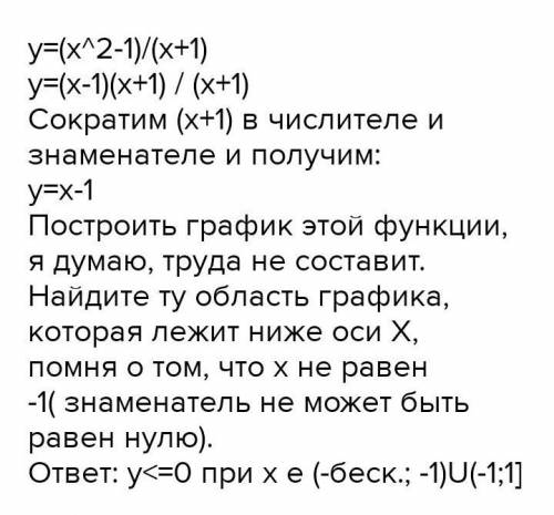 Построить график функции. y=(2-x)* |x+4| при x≤ -4