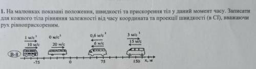 до ть. Будь ласка Фізика. ​