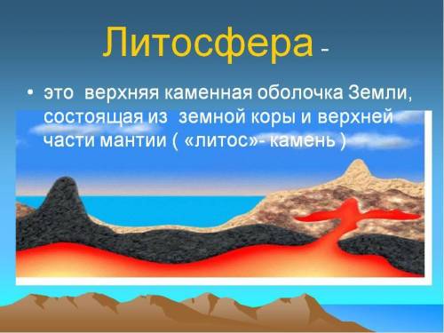 Чем отличается литосфера от земной коры? Выполните рисунок