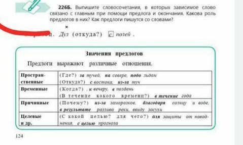 выпешити словосочетания в которых зависимое слово связано с главным при предлога и окончания какова