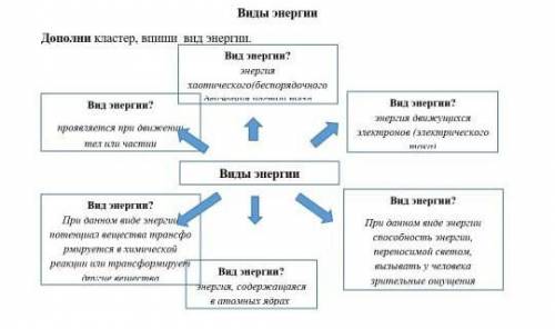 разобраться с этим заданием​