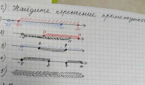 Найдите пересечения промежутков решить