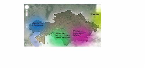 Опишите, работая по карте места расселения уйсунских племен. ТОЛЬКО ТОЧНЫЙ ОТВЕТ