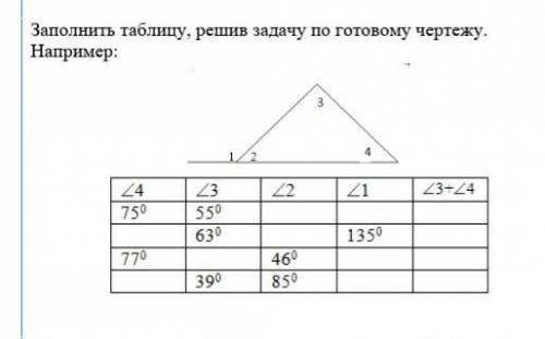 ПОЖЭЭЭ ДАЙТЕ ОТВЕТ нипанимаю куда и как что тут