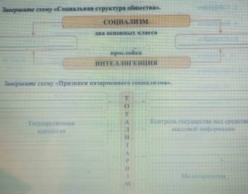 Контрольная Завершите схему Социальная структура общества2)Заверщите схему Признаки катарменного