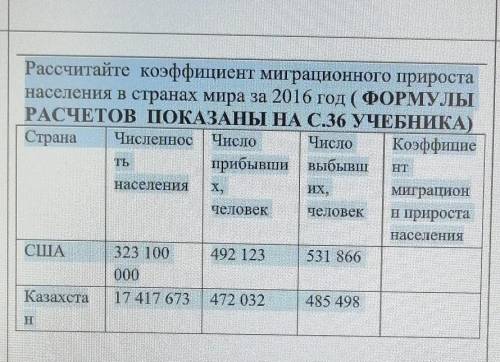 Рассчитайте коэффициент миграции прироста населения в странах мира за шестнадцатый год формы расчёто