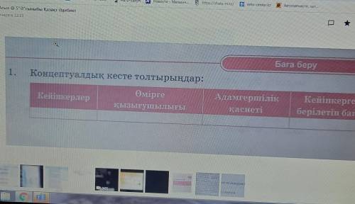 Баға беру 1.Концептуалдық кесте толтырыңдар:КейіпкерлерӨміргеҚызығушылығыАдамгершілікқасиетіКейіпкер