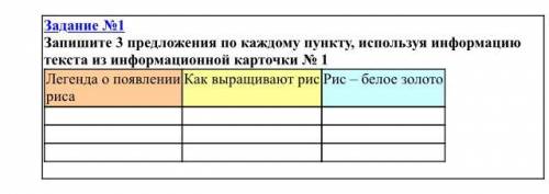 5 класс русский язык задание на фото там задание и текст к заданию