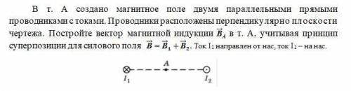 построить вектор магнитной индукции