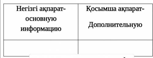 Қазақстан – Ұлы дала елі. Ұлы далада біздің ата-бабаларымыз өмір сүрген. Біз – көк аспан мен шексіз