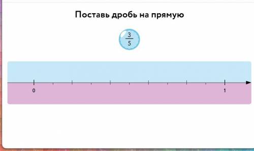 поставь дробь на прямую