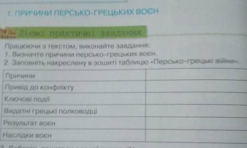 тому кто сделает таблицу по истории ​