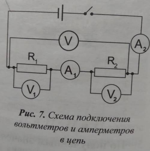 Собирите цепь, схема которой изображена на рисунке 7. Замкните цепь, снимите показание амперметров I