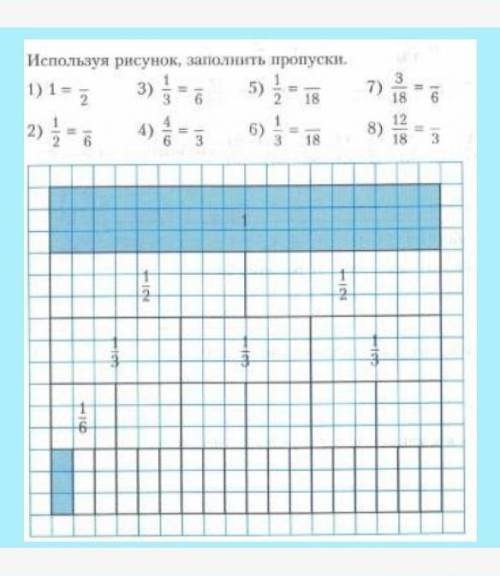 Испальту рисунок, аллюлнить пропуски. 1) 123) ната5) • ів.6) 1 - в8) 12114А​