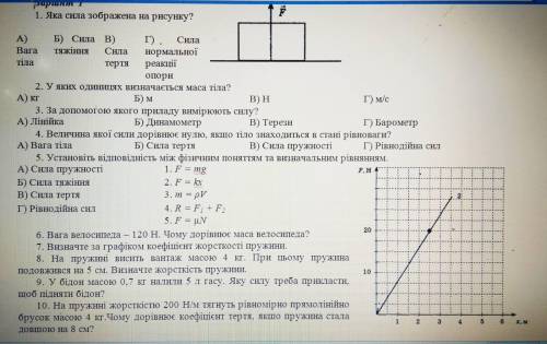 Величина якої сили дорівнює нулю, якщо тило знаходится в стані рівноваги?