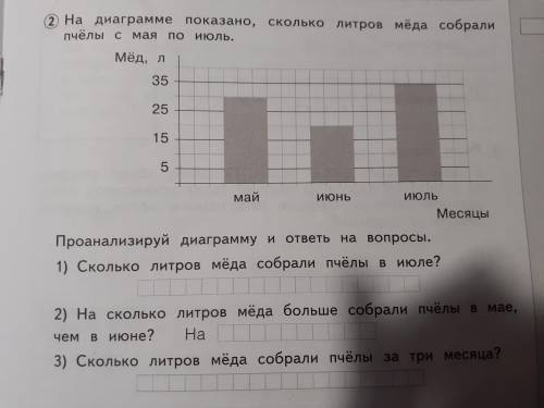 вопросы на фотографии