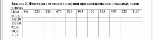 Подсчитать стоимость покупки при использовании отдельных видов отвеса