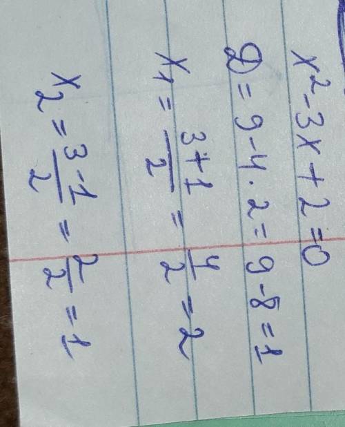 Графическим методом найди корни уравнения x2−3x+2=0. ответ (запиши корни в порядке возрастания): x1=