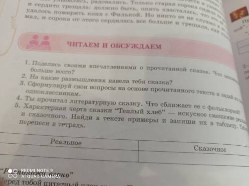 ЧИТАЕМ И ОБСУЖДАЕМ 1. Поделись своими впечатлениями о прочитанной сказке. Что запомните больше всего