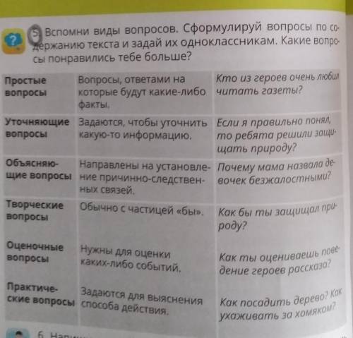 Вспомни виды вопросов. Сформулируй вопросы по со Нержанию текста и задай их одноклассникам. Какие во