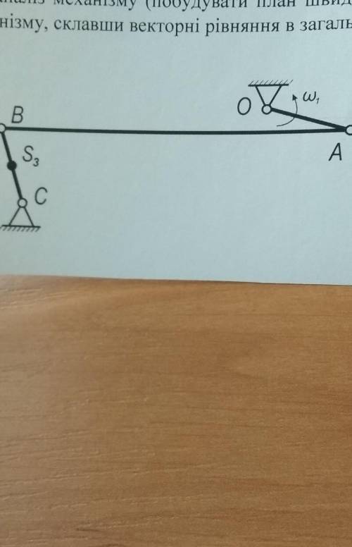 Побудувати план швидкостей та прискорень​