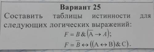 составить таблицу по информатике​