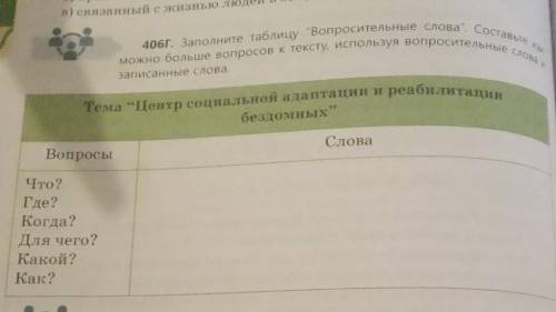 406Г Заполните таблицу вопросительные слова составьте как можно больше вопросов к тексту используя в