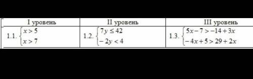 кто знает очень отлично математику класс не игнорьте,сделаю лучший ответ​