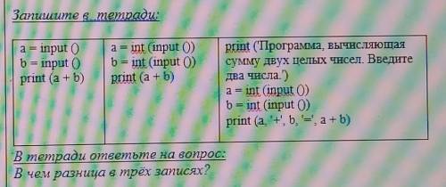 В чем разница в трёх записях? ответьте честно ​