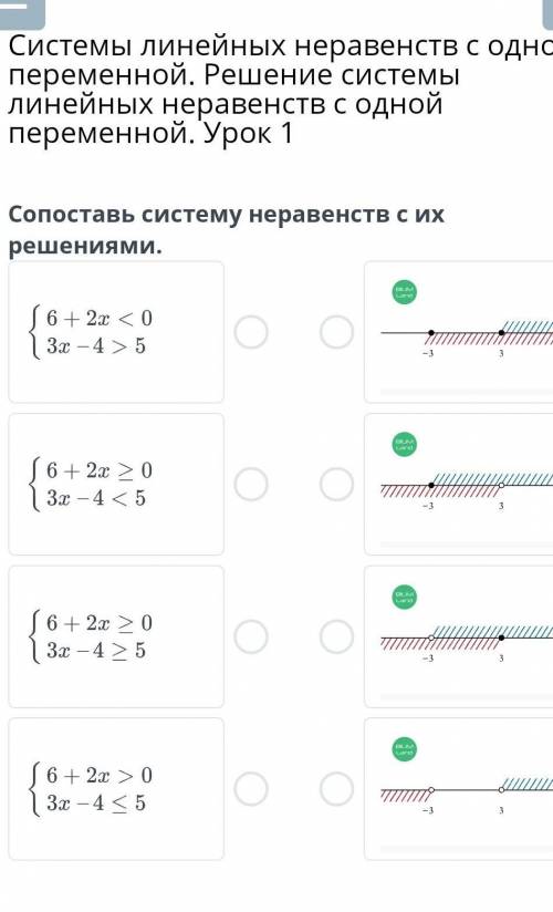 Системы линейных неравенств с одной переменной. Решение системы линейных неравенств с одной переменн