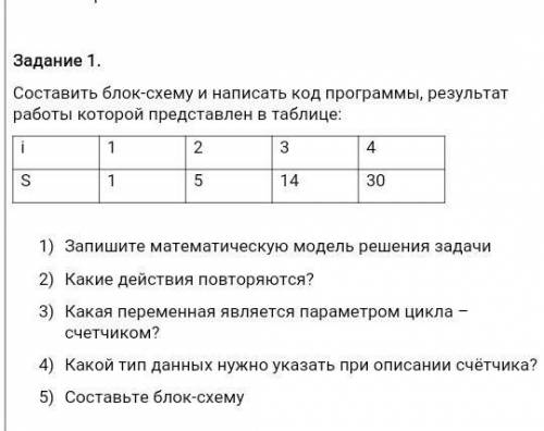 Умоляю Вас.Это информатика. 8класс ​