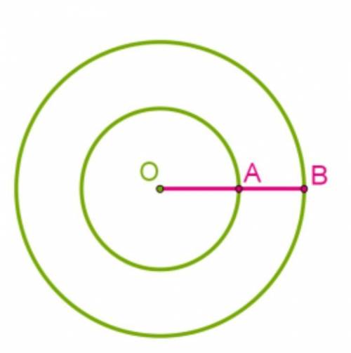 Даны два круга с общим центром O. Площадь меньшего круга равна 192см2. Отрезок AB = 4 см. Значение ч