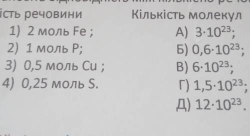 Установіть відповідність між кількістю речовини та кількістю молекул ​