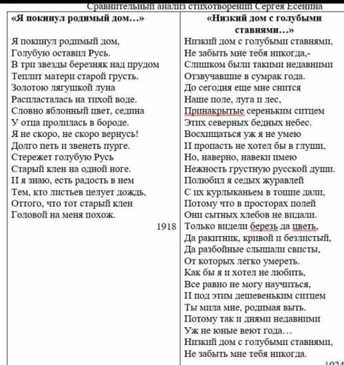 с литературой 11 класс 1)что объединяет стихотворения?2)каковы центральные образы в стихотворениях?3