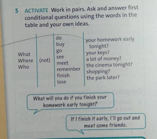 5 ACTIVATE Work in pairs. Al and answer first conditional questions using the nerds in the