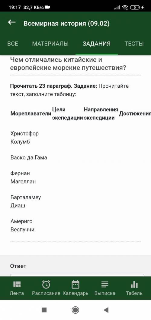 Задание: Прочитайте Цели Направления экспедиции экспедиции Мореплаватели Христофор Колумб Васко да Г