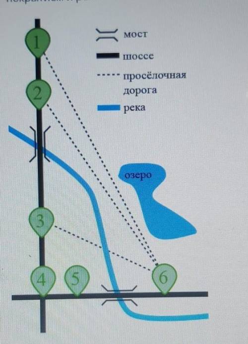 От Д. Каневская до д. Полтавская 12 км, от д. Павловская до д. Девяткино — 13 км, от д. Девяткино до