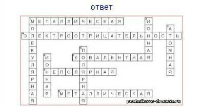 Сделать крассворд по теме Виды химических связей, крассворд должен состоять из 10 вопросов очень с