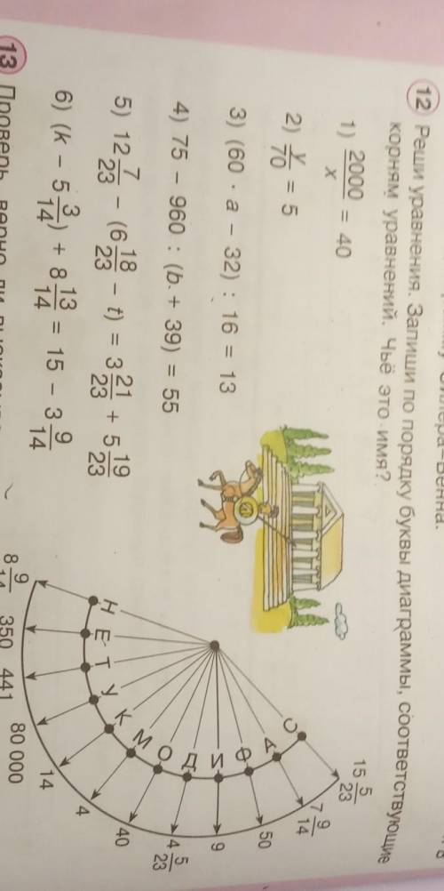 Реши уравнения. Запиши по порядку буквы диаграммы, соответствующие корням уравнений. Чьё это имя?515