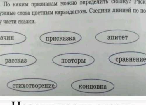 по каким признакам можно опредилить сказку? раскрась нужные слова цветным соедини линия по порядку ч