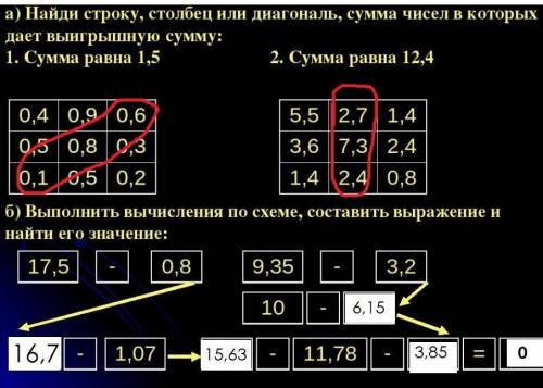 2. Выполните задания а и б.хел