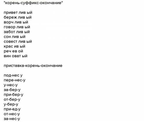 Какие слова можно составить со схемой (приставка; корень; окончание)?