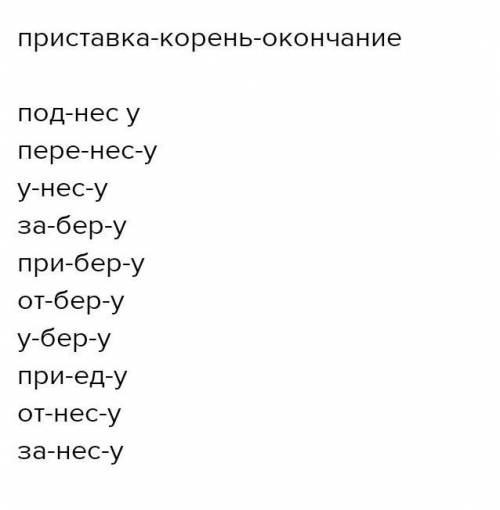 Какие слова можно составить со схемой (приставка; корень; окончание)?