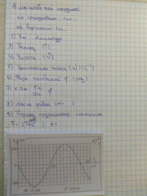 ДАЮ 90Б ОЧЕНЬ НАДО Задание по физике 9 класс Нужно по этой карточке найти все значения прописанные