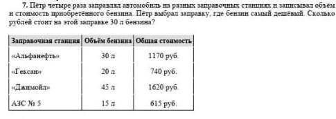 Пётр четыре раза заправлял автомобиль на разных заправочный станциях и записывал объем и стоимость п