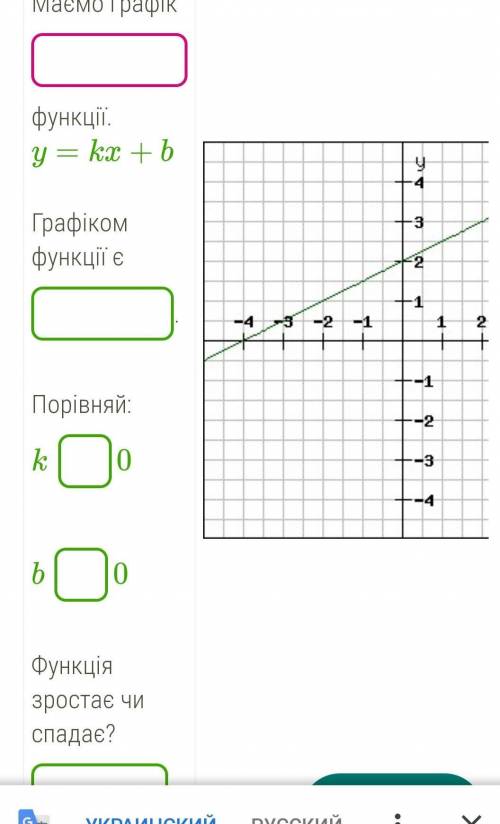 буду очень благодарен вам ​