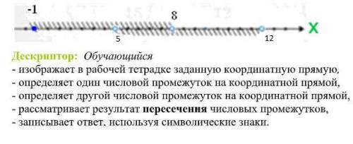 математика класс в тетради по дескриптору